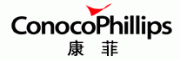 ConocoPhillips康菲